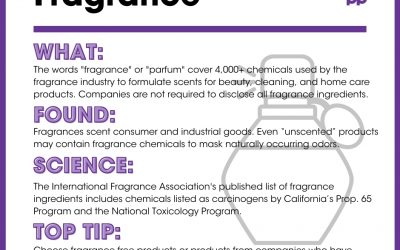 Does fragrance cause cancer? (aka perfume, parfum, fragrance, scent)